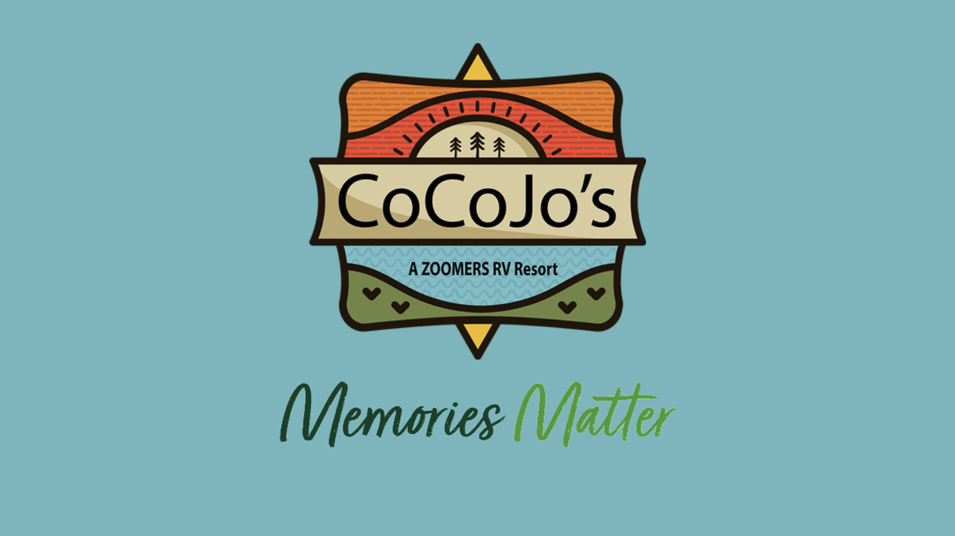 CoCoJo's Logo